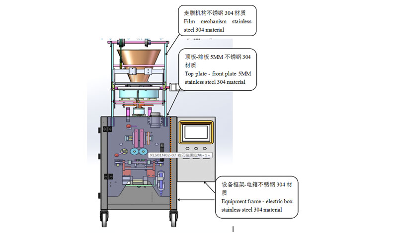 KL-YI异型袋小立式膏体液体包装机局部图片
